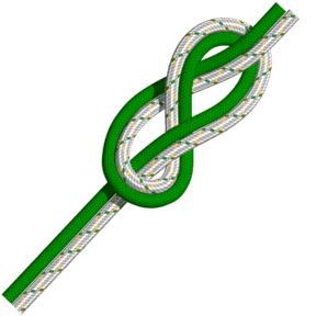 Offset Figure Eight Bend