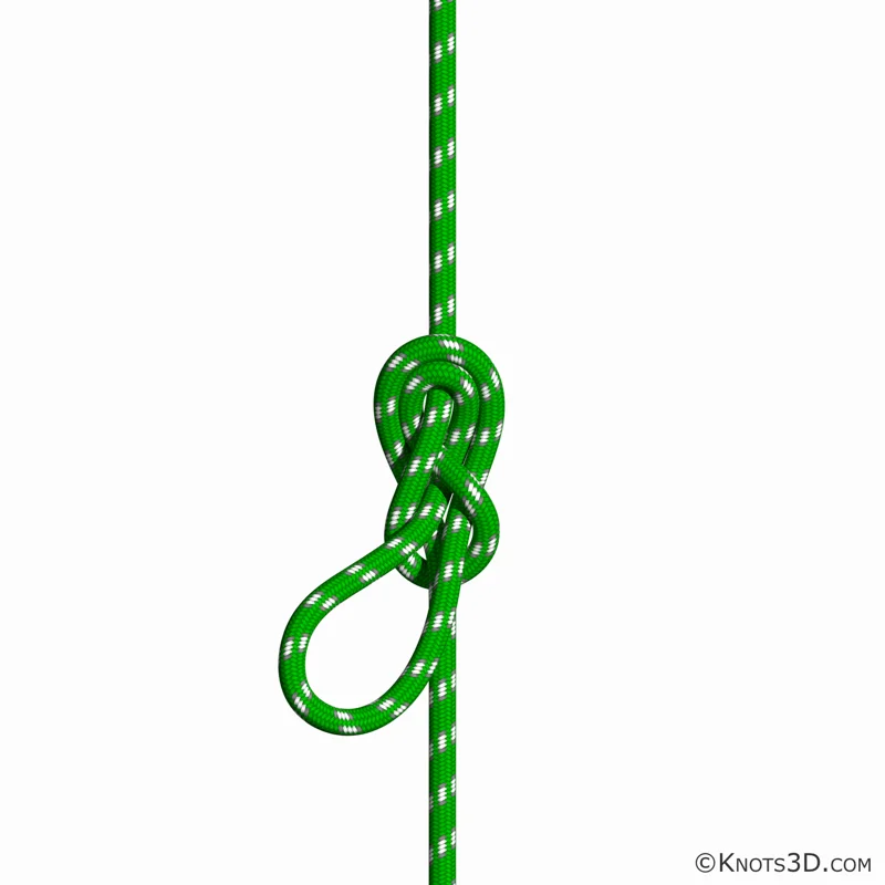 Animatie: Richtingsachtknoop